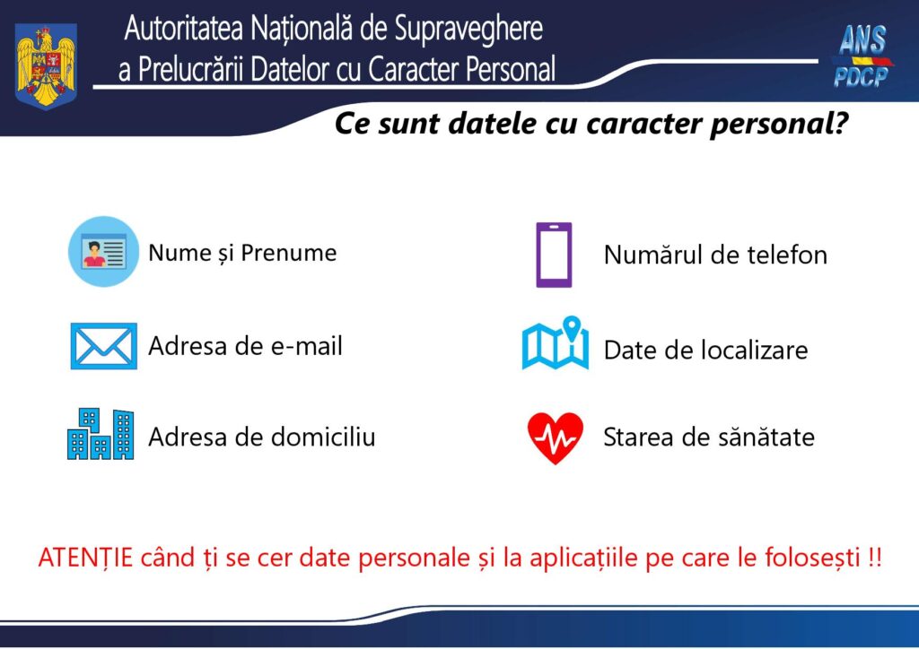 Protecția datelor personale &Icirc;nvățăm&acirc;nt gimnazial