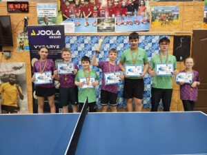 Rezultate frumoase pentru sportivii Liceului cu Program Sportiv Satu Mare